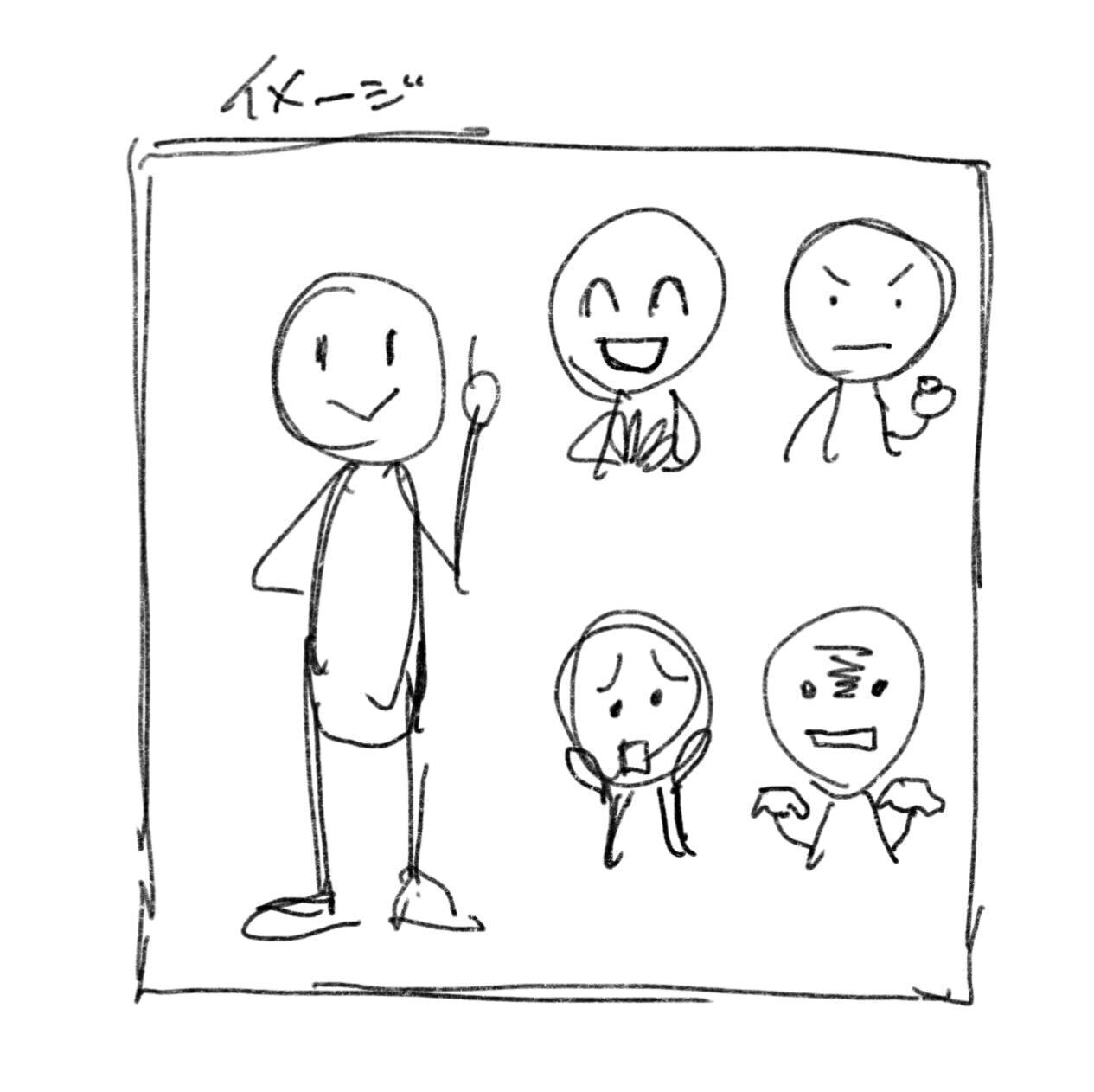 似顔絵をキャラ化したイラスト